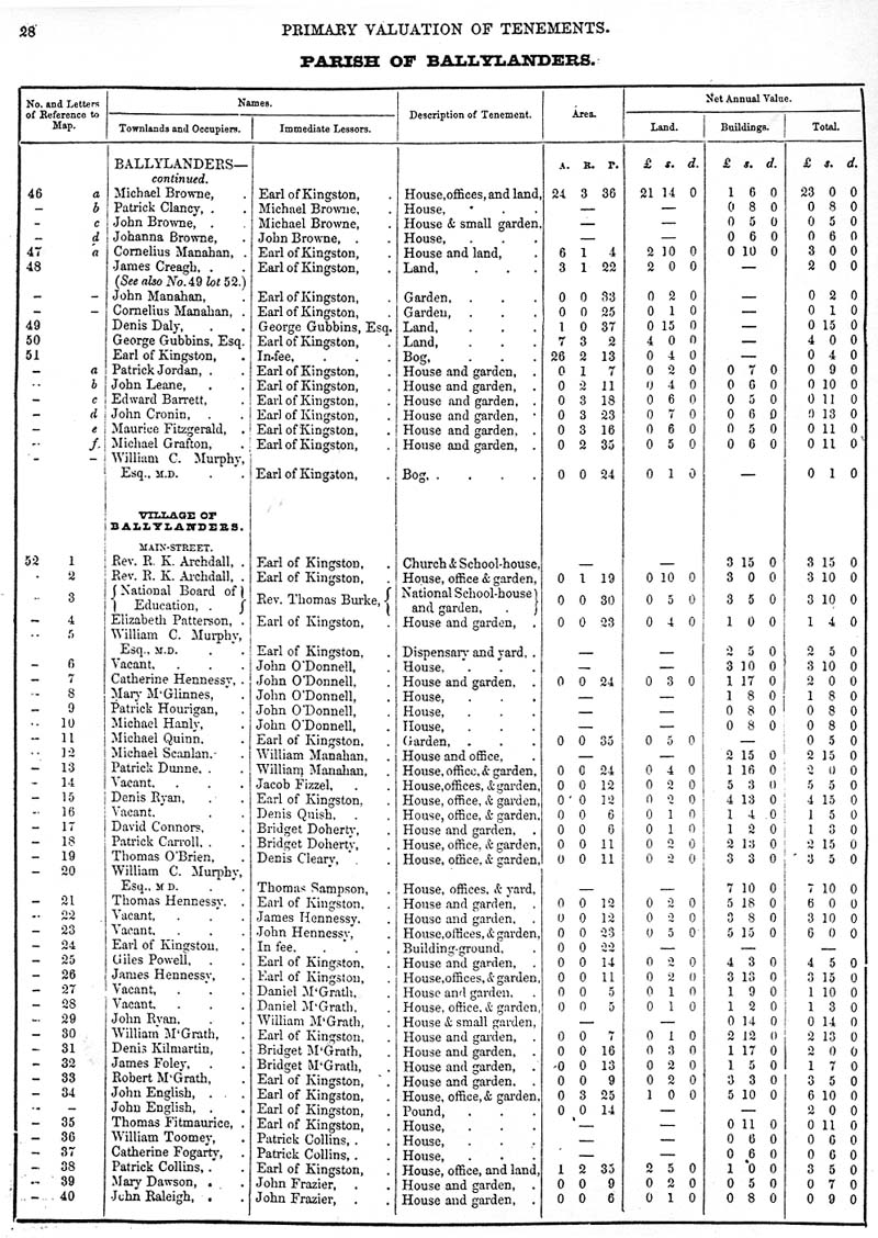 Ballylanders A3.jpg 222.5K